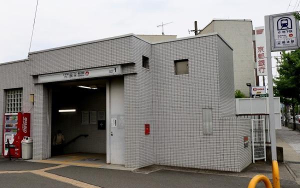 京都市山科区大宅御所田町の中古一戸建て(椥辻駅(京都地下鉄東西線))