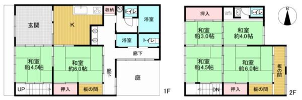 下京区西七条西八反田町　中古戸建
