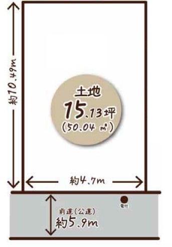 京都市南区東九条明田町　古家付売土地
