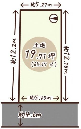 京都市中京区壬生下溝町　建築条件無売土地