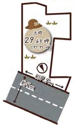 京都市右京区太秦西蜂岡町　建築条件無売土地