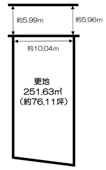 京都市左京区岡崎北御所町　建築条件無売土地