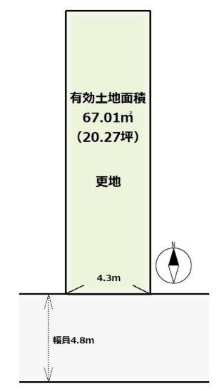京都市山科区北花山中道町　建築条件無売土地