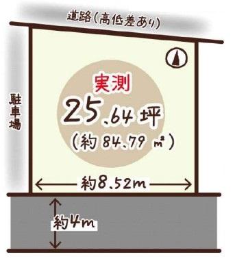 京都市山科区西野八幡田町　建築条件無売土地