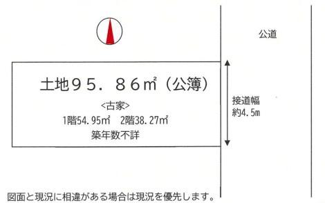 京都市中京区杉屋町　古家付売土地