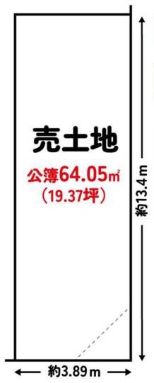京都市中京区壬生森町　建築条件無売土地