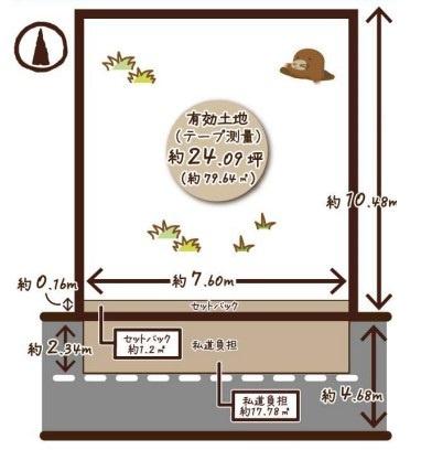 京都市左京区田中古川町　建築条件無売土地