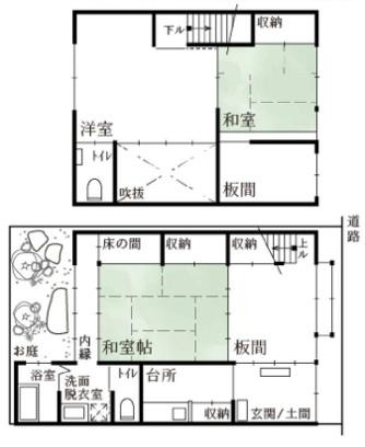 京都市下京区夷馬場町　中古戸建