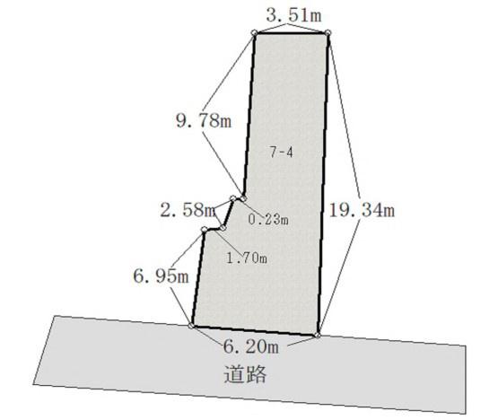 京都市南区西九条東島町　建築条件無売土地