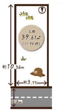 京都市山科区音羽初田町　建築条件無売土地
