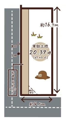 京都市下京区西七条西八反田町　建築条件無売土地
