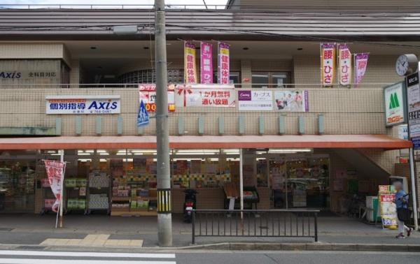京都市左京区岩倉上蔵町の土地(FOOD SHOPエムジー岩倉店)