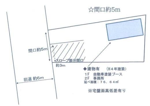 京都市山科区勧修寺東北出町の土地