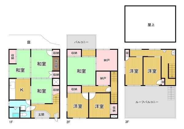 京都市上京区相国寺門前町　中古戸建