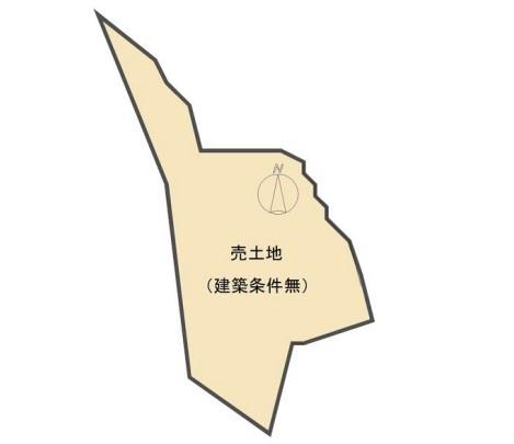 京都市北区衣笠氷室町　建築条件無売土地