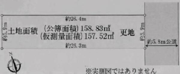 京都市東山区鞘町通五条下る大阪町の売土地