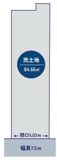 京都市上京区針屋町　建築条件無売土地