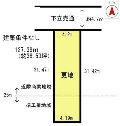京都市上京区田中町　建築条件無売土地