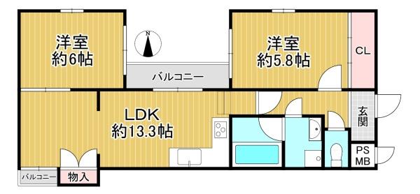 コティ寺町