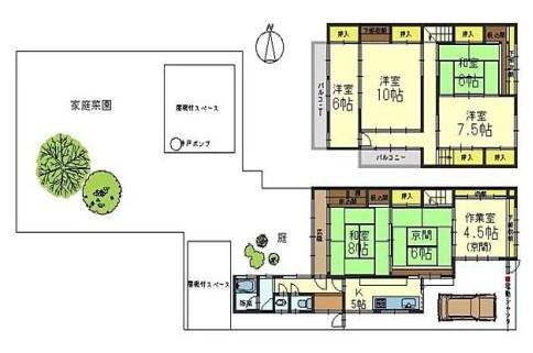 京都市下京区吉文字町　中古戸建