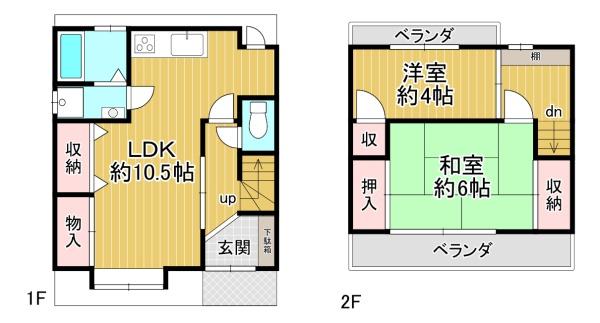 京都市左京区粟田口鳥居町　中古テラスハウス