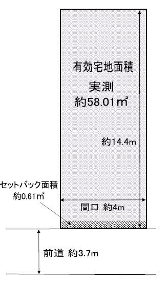 京都市東山区一橋野本町　建築条件無売土地