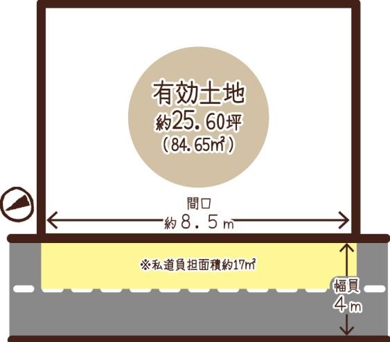 京都市右京区梅津上田町の土地