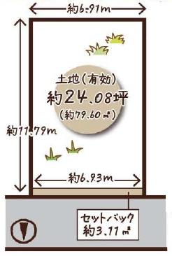 京都市右京区山ノ内苗町　建築条件無売土地