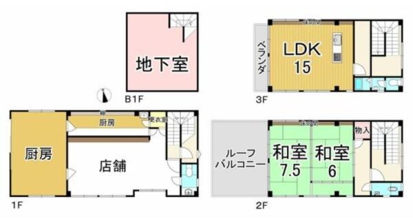 京都市南区東九条南石田町　店舗付中古戸建
