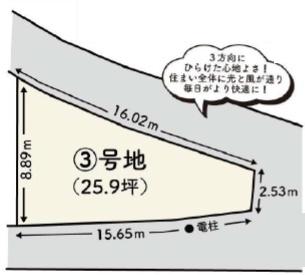 京都市北区紫竹上竹殿町　3号地　建築条件無売土地