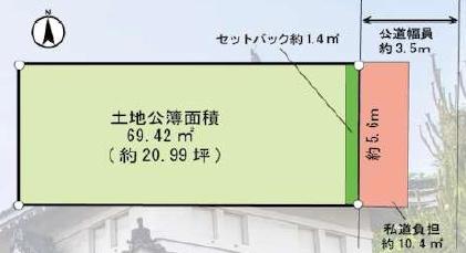 京都市中京区西ノ京内畑町　建築条件無売土地