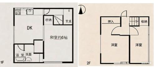 京都市左京区吉田下阿達町　中古戸建