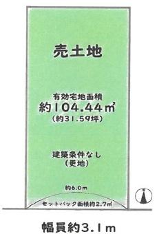 京都市下京区鍵屋町　建築条件無売土地