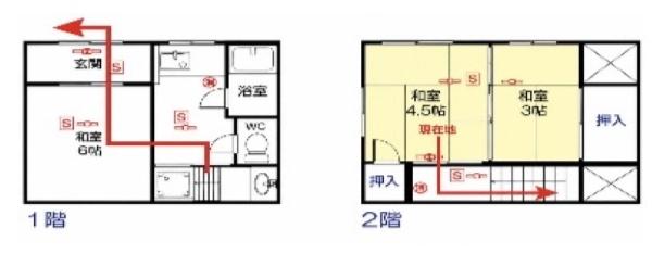 京都市東山区南西海子町の中古一戸建て