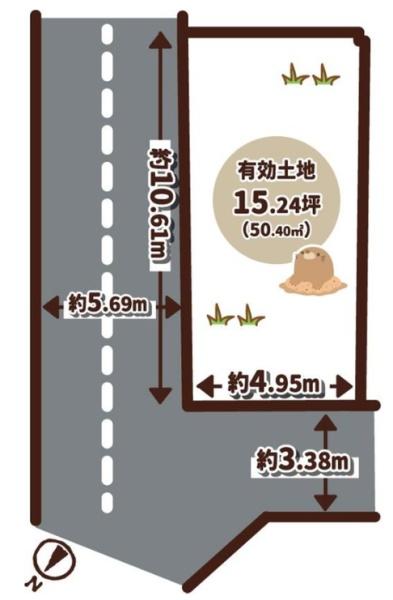 京都市右京区西京極西向河原町の土地