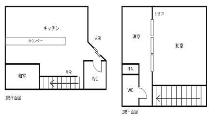 京都市東山区橋本町　中古戸建
