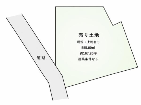 京都市北区小山下内河原町　古家付売土地