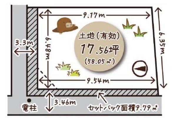 京都市北区紫野北舟岡町　建築条件無売土地