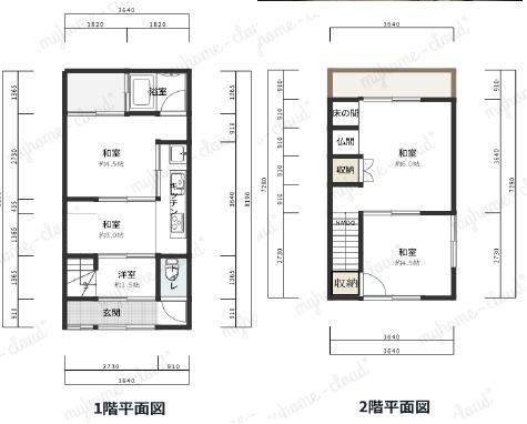 京都市中京区壬生森前町 中古戸建