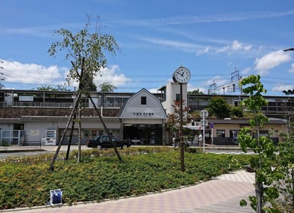 マンハイム五条(西京極駅(阪急京都本線))