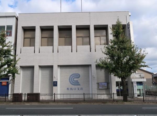 京都市北区小山南大野町の土地(京都信用金庫鞍馬口支店)
