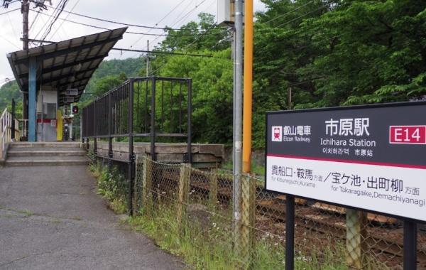 京都市左京区静市市原町の土地(市原駅(叡山電鉄鞍馬線))