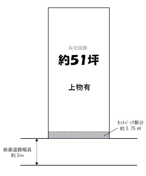 京都市南区八条源町　上物有売土地