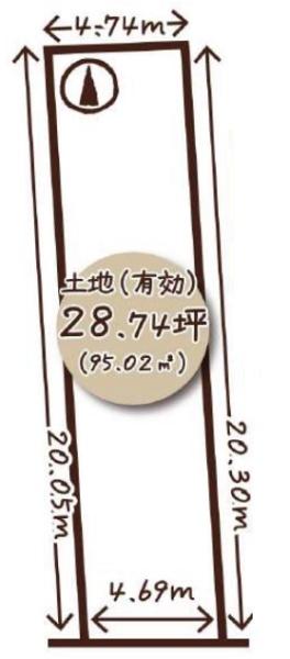 京都市右京区太秦安井馬塚町の土地