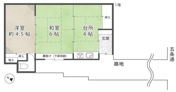 京都市東山区五条橋東３丁目　中古戸建