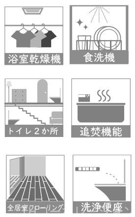 海老名市門沢橋３丁目　中古戸建