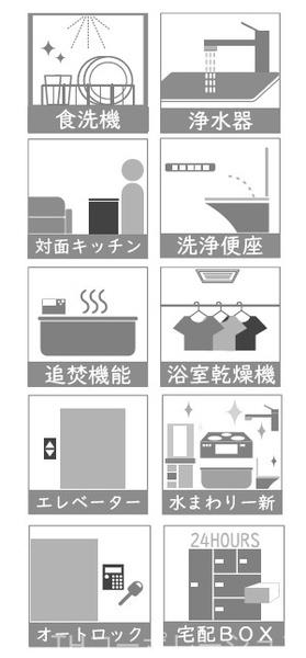 海老名スカイハイツ