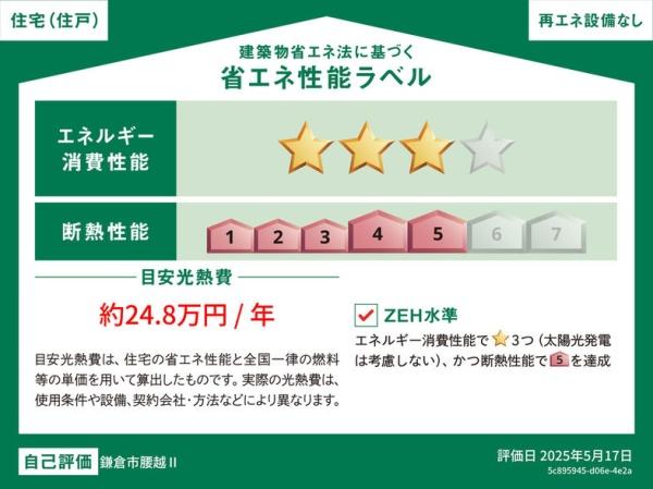 鎌倉市腰越５丁目　新築一戸建て