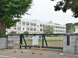 大和市深見の土地(大和市立深見小学校)