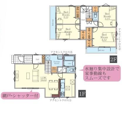 室田２丁目３棟　戸建て